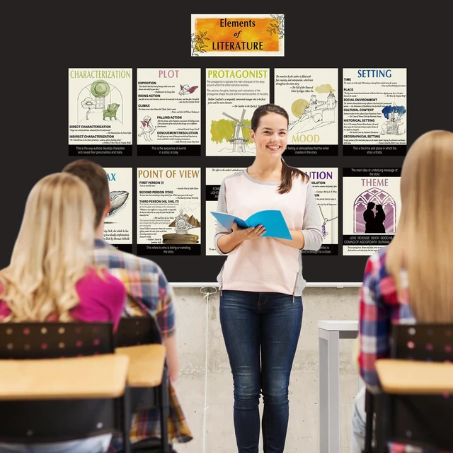 Alt view image 4 of 7 - 13 Pcs Literary Elements Posters Watercolor Line ELA Learning Decor Literary Classroom Decor English Teacher Posters Literature Educational Bulletin Boards, Middle High School Library Supplies