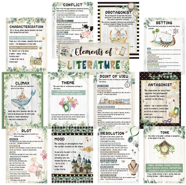 Main image of 13 Pcs Elements of English Language and Literature Posters Eucalyptus Literary ELA Classroom Decor English Teacher Posters Literature Educational Bulletin Board, Middle High School Read Supplies