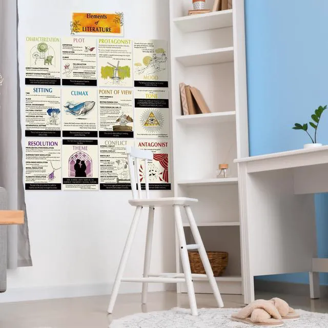 Alt view image 7 of 7 - 13 Pcs Literary Elements Posters Watercolor Line ELA Learning Decor Literary Classroom Decor English Teacher Posters Literature Educational Bulletin Boards, Middle High School Library Supplies