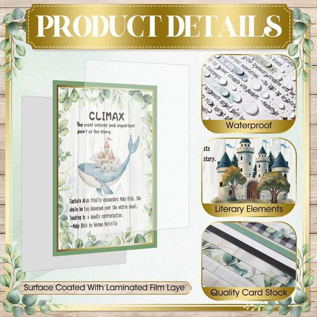 Alt view image 2 of 7 - 13 Pcs Elements of English Language and Literature Posters Eucalyptus Literary ELA Classroom Decor English Teacher Posters Literature Educational Bulletin Board, Middle High School Read Supplies