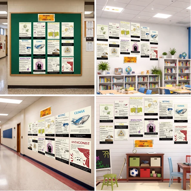 Alt view image 6 of 7 - 13 Pcs Literary Elements Posters Watercolor Line ELA Learning Decor Literary Classroom Decor English Teacher Posters Literature Educational Bulletin Boards, Middle High School Library Supplies