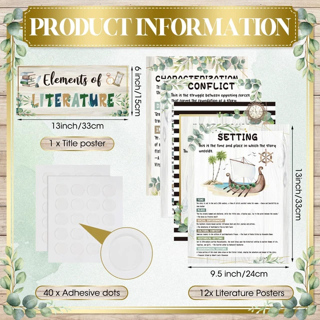 Alt view image 3 of 7 - 13 Pcs Elements of English Language and Literature Posters Eucalyptus Literary ELA Classroom Decor English Teacher Posters Literature Educational Bulletin Board, Middle High School Read Supplies