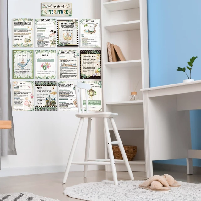 Alt view image 7 of 7 - 13 Pcs Elements of English Language and Literature Posters Eucalyptus Literary ELA Classroom Decor English Teacher Posters Literature Educational Bulletin Board, Middle High School Read Supplies