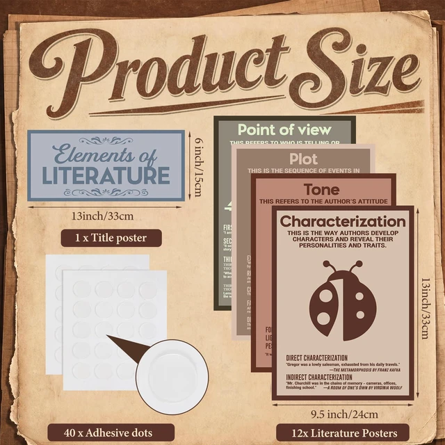 Alt view image 2 of 7 - 13 Pcs Literary Elements Posters for Classroom Elements of Literature Modern Boho Classroom Reading Decor Story Elements Posters Literature Bulletin Board Set, Middle High School Teacher Supplies