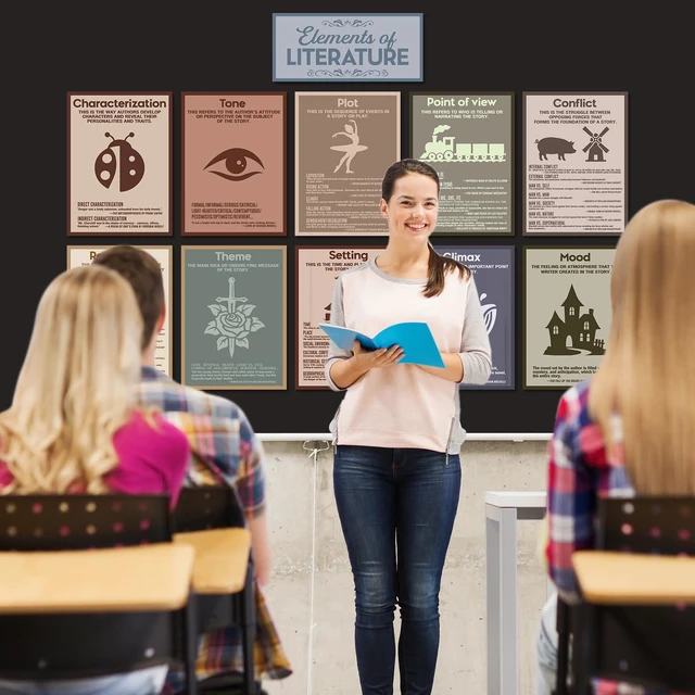 Alt view image 4 of 7 - 13 Pcs Literary Elements Posters for Classroom Elements of Literature Modern Boho Classroom Reading Decor Story Elements Posters Literature Bulletin Board Set, Middle High School Teacher Supplies