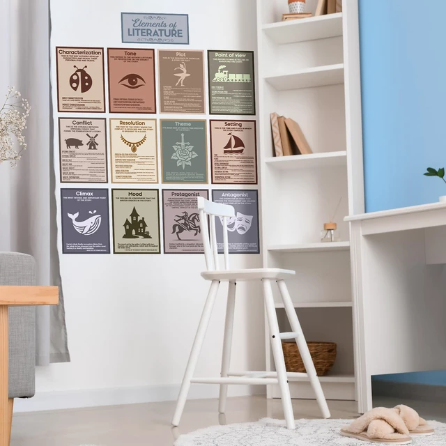 Alt view image 7 of 7 - 13 Pcs Literary Elements Posters for Classroom Elements of Literature Modern Boho Classroom Reading Decor Story Elements Posters Literature Bulletin Board Set, Middle High School Teacher Supplies