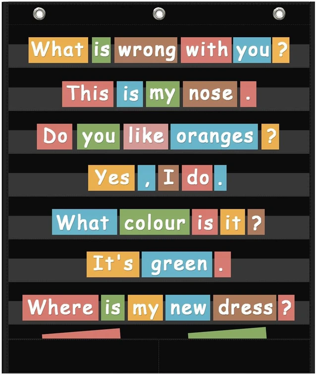 Main image of 7+2 Pockets Standard Pocket Chart, Clear 7 Pockets Words Chart with 2 Extra Storage Pocket for Classroom Home Office Use,Large Size:33.2x 28 Letter Cards, Word Wall and Sentence Strips