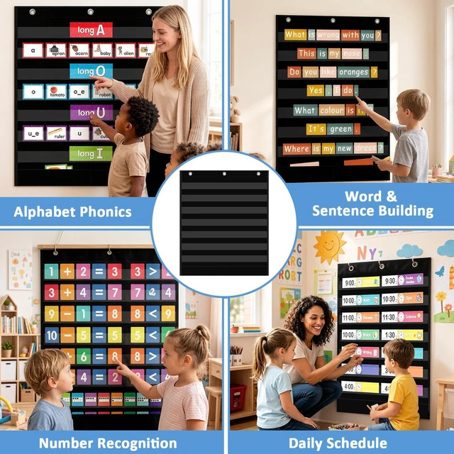 Alt view image 5 of 7 - 7+2 Pockets Standard Pocket Chart, Clear 7 Pockets Words Chart with 2 Extra Storage Pocket for Classroom Home Office Use,Large Size:33.2x 28 Letter Cards, Word Wall and Sentence Strips