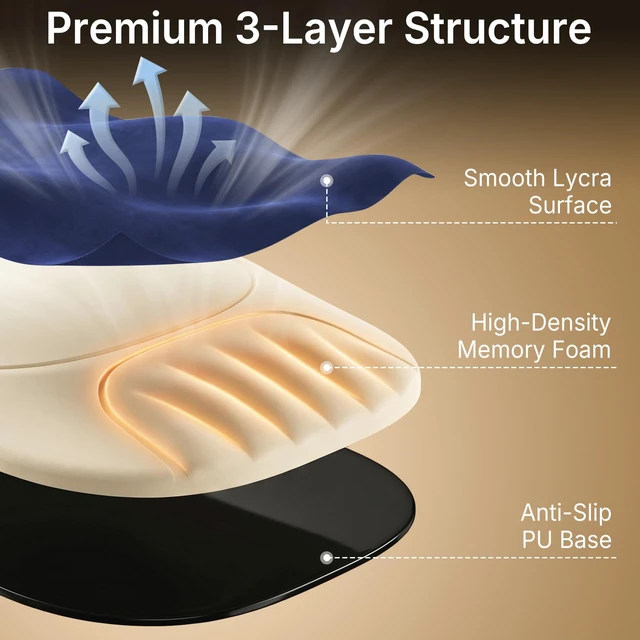 Alt view image 5 of 7 - Ergonomic Mouse Pad with Wrist Rest, Sloped Memory Foam Mousepad with Wrist Support, Cooling Channels, Non-Slip Base, Smooth Lycra Surface for Office, Gaming & Home Desk (Midnight Blue)