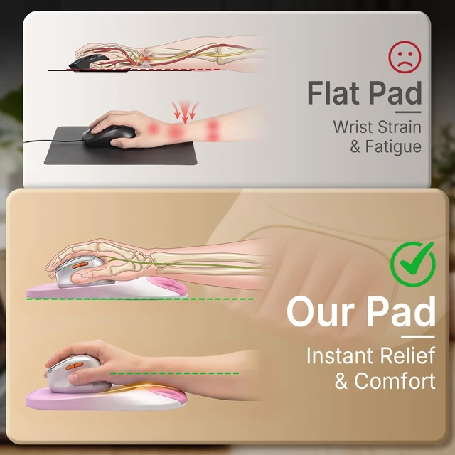 Alt view image 3 of 7 - Ergonomic Mouse Pad with Wrist Rest, Sloped Memory Foam Mousepad with Wrist Support, Cooling Channels, Non-Slip Base, Smooth Lycra Surface for Office, Gaming & Home Desk (Sakura Pink)