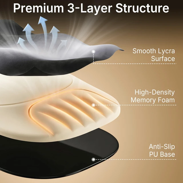 Alt view image 5 of 7 - Ergonomic Mouse Pad with Wrist Rest, Sloped Memory Foam Mousepad with Wrist Support, Cooling Channels, Non-Slip Base, Smooth Lycra Surface for Office, Gaming & Home Desk (Eclipse Black)
