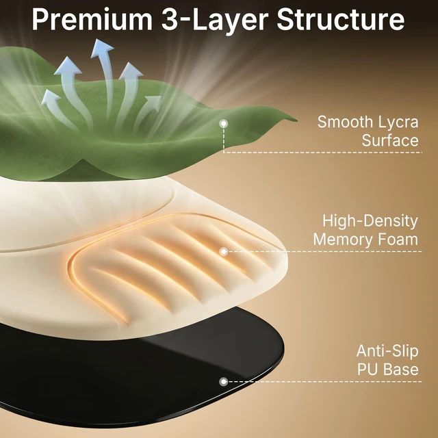 Alt view image 5 of 7 - Ergonomic Mouse Pad with Wrist Rest, Sloped Memory Foam Mousepad with Wrist Support, Cooling Channels, Non-Slip Base, Smooth Lycra Surface for Office, Gaming & Home Desk (Sage Green)