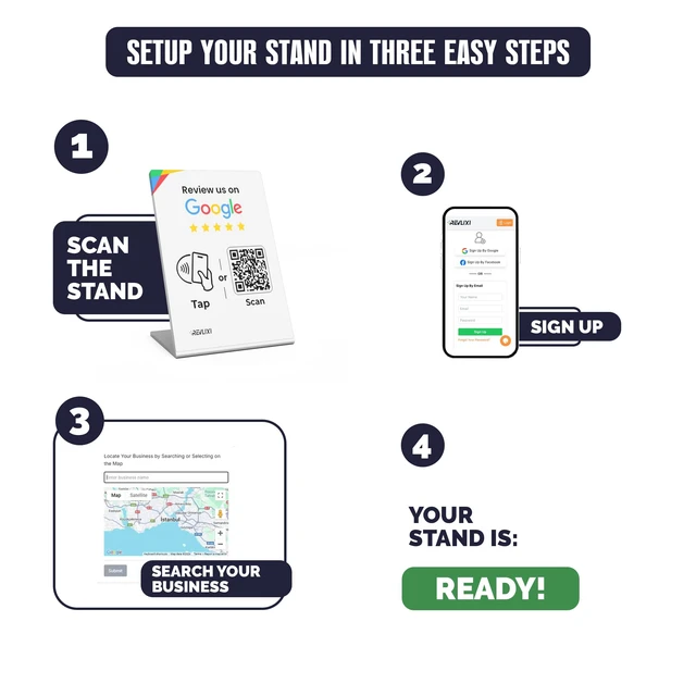 Alt view image 6 of 7 - Google Review Stand (3 PCS)- Boost Reviews w/Reusable Google Review Tap Card Stand & QR Code Stand -No App, No Subscription- Android & iPhone Compatible -Boost Google Reviews for Online Growth