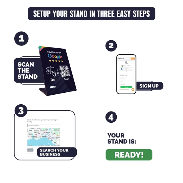 Alt view image 6 of 7 - Google Review Stand (3 PCS)- Boost Reviews w/ 3x4 inch Reusable Google Review Tap Card Stand & QR Code Stand -No App,No Subscription- Android & iPhone Compatible- Google Reviews Made Easy