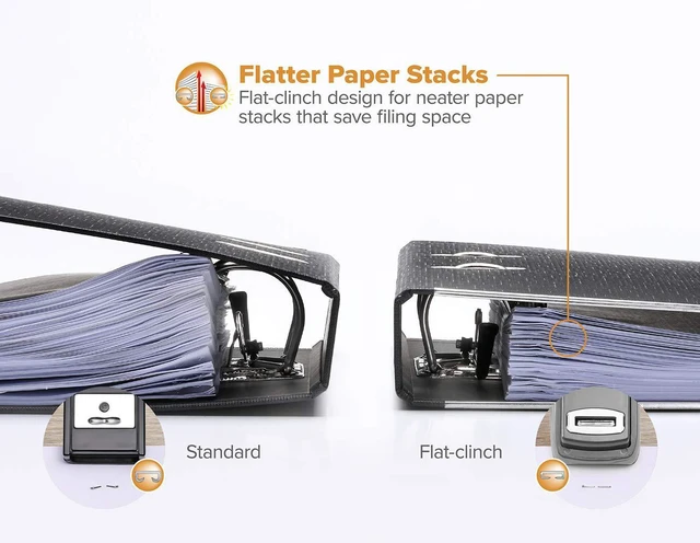 Alt view image 4 of 6 - Office Heavy Duty Stapler, 40 Sheet Capacity, No Jam, Half Strip, Fits into the Palm of Your Hand, For Classroom, Office or Desk, Gray