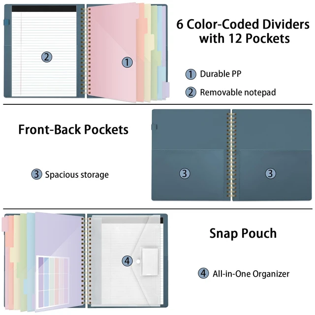 Alt view image 2 of 7 - Storage Clipboard Folder with 6 Dividers & Refillable Notepad 6 Dividers with 12 Pockets for Letter Size, Spiral Clipboards Padfolio for Teacher Worker Nurse