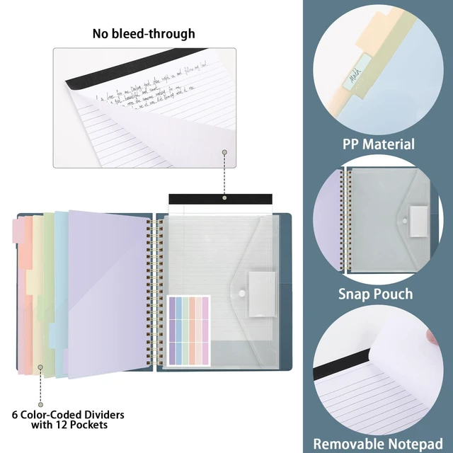 Alt view image 4 of 7 - Storage Clipboard Folder with 6 Dividers & Refillable Notepad 6 Dividers with 12 Pockets for Letter Size, Spiral Clipboards Padfolio for Teacher Worker Nurse
