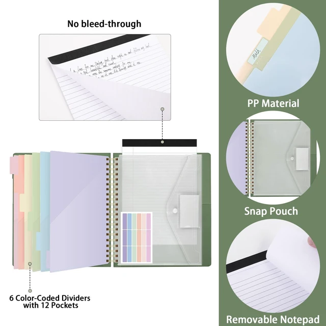 Alt view image 3 of 7 - Storage Clipboard Folder with 6 Dividers & Refillable Notepad 6 Dividers with 12 Pockets for Letter Size, A Snap-seal Letter size Pouch,Spiral Clipboards Padfolio for Teacher Worker Nurse