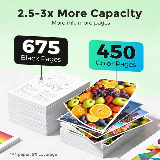 Alt view image 3 of 7 - 63XL Ink Cartridge Black Color Combo Pack Replacement for HP63 HP63XL HP 63 XL 2-Pack for Envy 4520 4512 4510 Officejet 3830 5255 4655 4650 5258 5200 4652 5252 Deskjet 3630 3632 3633 2132 1112 Printer