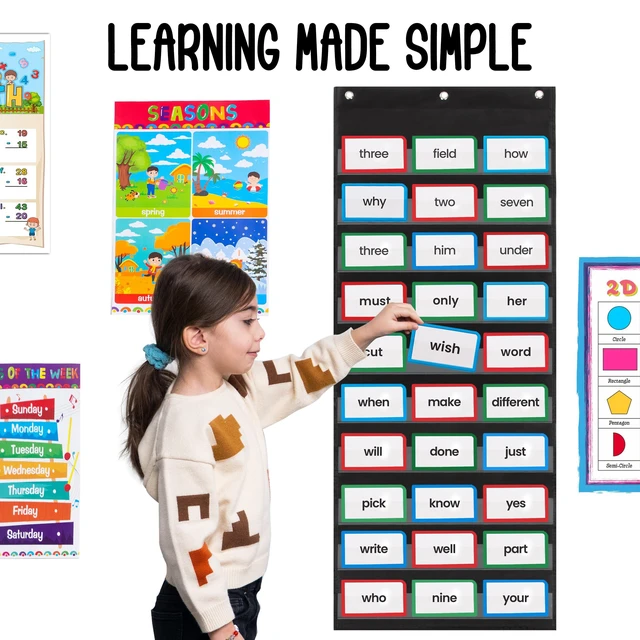 Alt view image 4 of 6 - Sentence Strip Pocket Chart, 17" Wide x 44" Tall, Black Pocket Chart For Dry Erase Sentence Strips, Easy to Use & Hang, Reusable, For Classrooms, Home & Office
