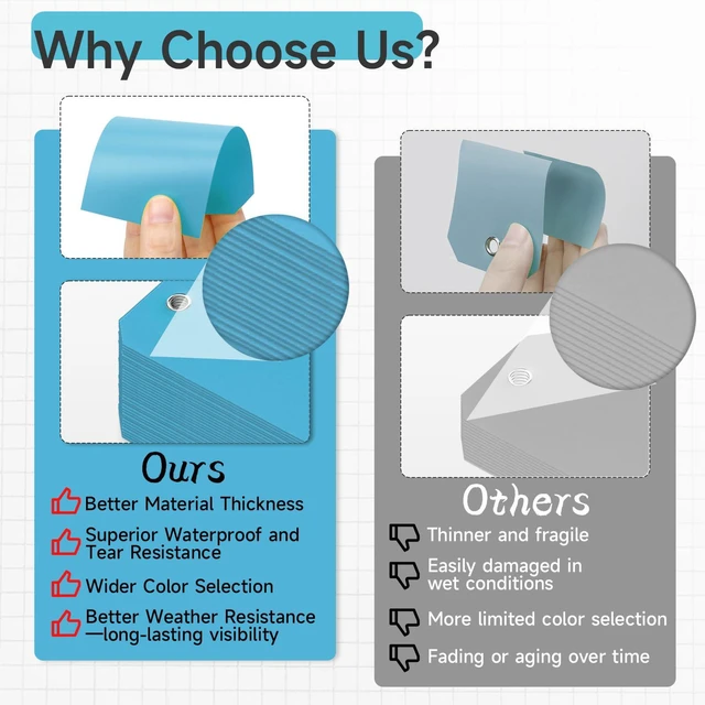 Alt view image 4 of 7 - 100 Plastic Shipping Tags with Wire - Waterproof, Reinforcement Hole, Durable Labels for Equipment Parts (Baby Blue, 4 3/4" x 2 3/8")