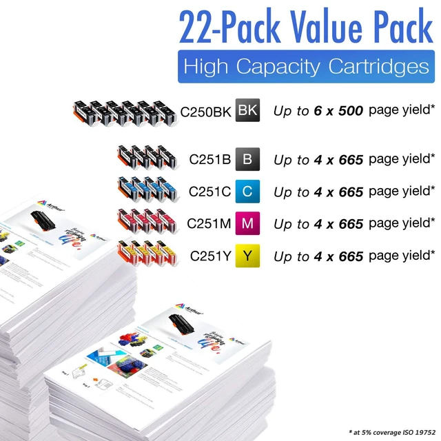 Alt view image 2 of 7 - Compatible Ink Cartridge Replacement for Canon Pgi-250Xl CLI-251XL for Use with Pixma MX922 MG5520 (6 Large Black, 4 Small Black, 4 Cyan, 4 Yellow, 4 Magenta, 22-Pack)