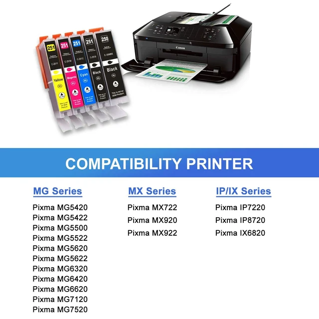 Alt view image 5 of 7 - Compatible Ink Cartridge Replacement for Canon Pgi-250Xl CLI-251XL for Use with Pixma MX922 MG5520 (6 Large Black, 4 Small Black, 4 Cyan, 4 Yellow, 4 Magenta, 22-Pack)