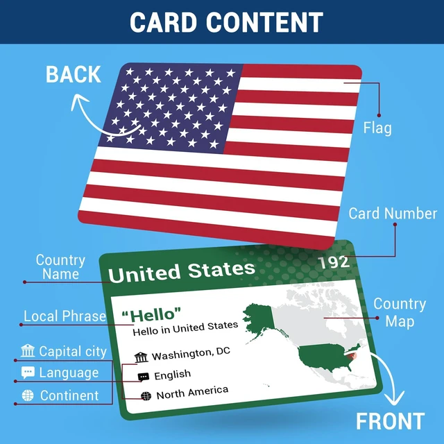 Alt view image 4 of 7 - World Flags Flashcards, 245+ Country & Map Geography Game Educational Games for All Ages, Family, Adults, Classrooms & Homeschool, Gift for Teenage