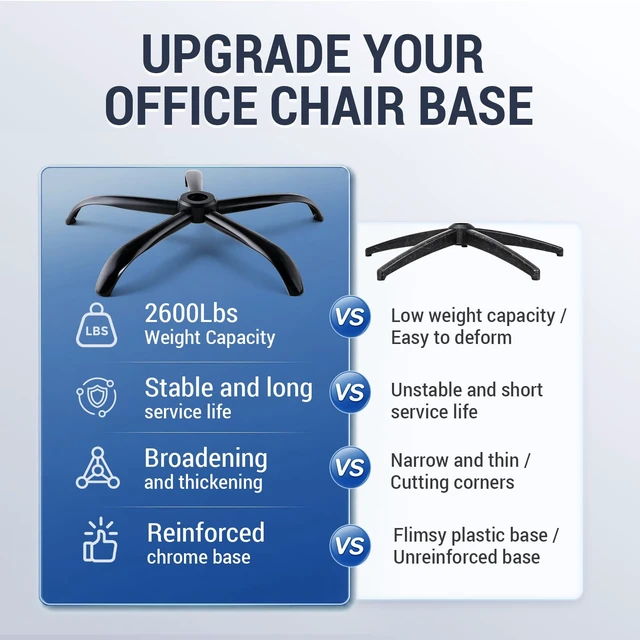 Alt view image 3 of 7 - Heavy Duty Office Chair Base Replacement, 2500 Lbs, 28"(70 cm), Metal Desk Chair Base Replacement Parts with Universal Gas Cylinder Hole and Casters Sockets, Matte Black