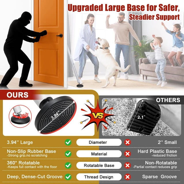 Alt view image 2 of 7 - Heavy Duty Door Security Bar, 24.5"-50.7" Adjustable Door Stopper with Large Anti-Slip Base, 360° Swivel Foot, Portable Door Brace for Hinged Doors, Sliding Windows, Hotel & Apartment