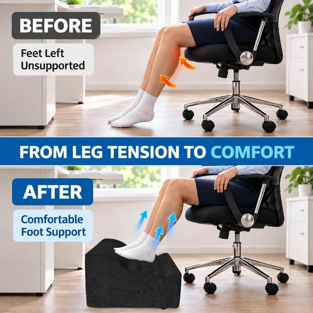 Alt view image 3 of 6 - Under Desk Foot Rest, Ergonomic Foot Stool for Office and Home (Black)