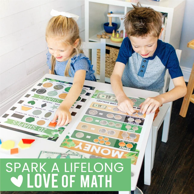 Alt view image 2 of 7 - Math Posters for Elementary School - Place Value Chart for Classroom Wall Farmhouse Classic Math Educational Posters, Multiplication Chart Poster for Middle School, Classroom Decor