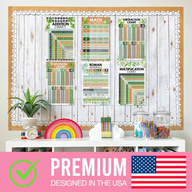 Alt view image 3 of 7 - Math Posters for Elementary School - Place Value Chart for Classroom Wall Farmhouse Classic Math Educational Posters, Multiplication Chart Poster for Middle School, Classroom Decor