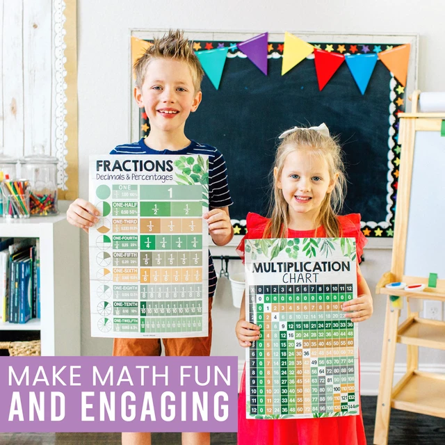 Alt view image 7 of 7 - Math Posters for Elementary School - Place Value Chart for Classroom Wall Farmhouse Classic Math Educational Posters, Multiplication Chart Poster for Middle School, Classroom Decor