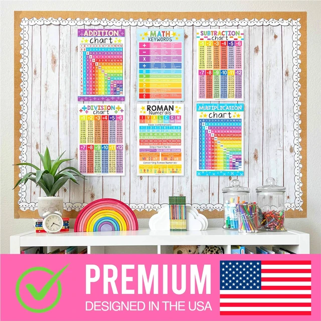 Alt view image 3 of 7 - Math Posters for Elementary School - Place Value Chart for Classroom Wall Colorful Classic Math Educational Posters, Multiplication Chart Poster for Middle School, Classroom Decor