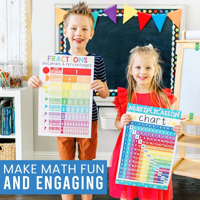 Alt view image 7 of 7 - Math Posters for Elementary School - Place Value Chart for Classroom Wall Colorful Classic Math Educational Posters, Multiplication Chart Poster for Middle School, Classroom Decor