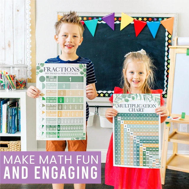 Alt view image 7 of 7 - Math Posters for Elementary School - Place Value Chart for Classroom Wall Geo Greenery Math Educational Posters, Multiplication Chart Poster for Middle School, Classroom Decor