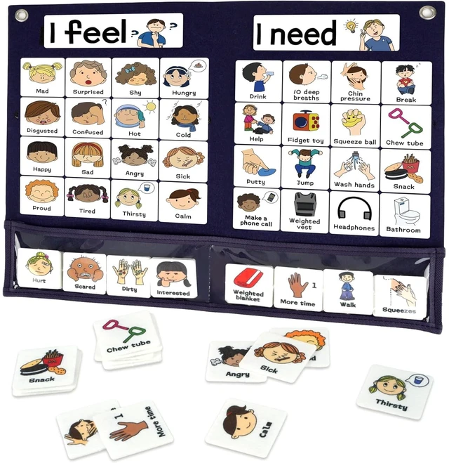 Main image of Feelings Chart for Kids, Calm Down Corner & SEL Classroom Tool Visual emotion board with feelings and needs cards helps kids express emotions and supports SEL, autism, daycare and home