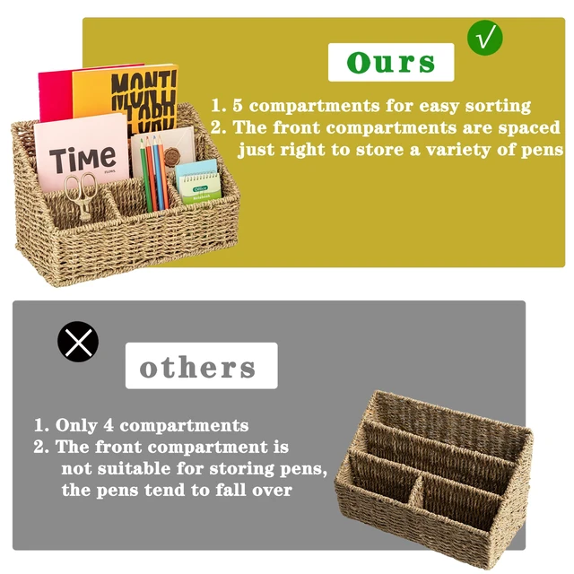Alt view image 5 of 7 - Mail Organizer Countertops, Desk Organizer Bills Organizer, Mail Sorters Organizers, Pencil Holder Magazine File Holder, Desk Organizer and Accessories(Seagrass)