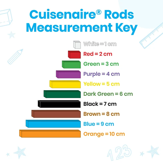 Alt view image 2 of 7 - Plastic Cuisenaire Rods with Trays, Math Manipulatives, Montessori Math Rods, Math Counters, Math Blocks, Counting Blocks, Montessori Math, Fraction Bars, Number Rods (Set of 6)