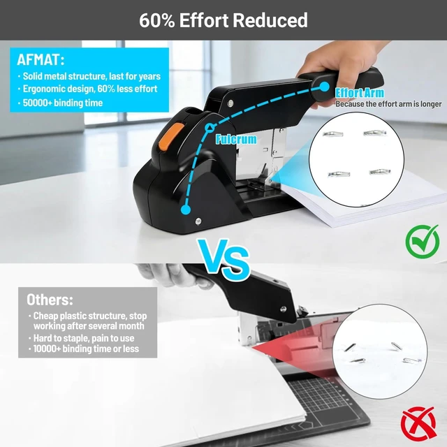 Alt view image 3 of 7 - ES15 Heavy Duty Stapler, 210 Sheet Staplers for Desk with 7000 Staples, Jam-Free, 50000+ Uses, 60% Reduced Effort, Easy Reload, Adjustable Paper Guide, Large Metal Manual Office Staplers