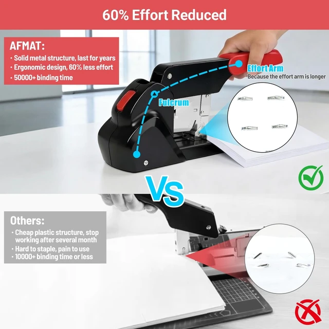 Alt view image 3 of 7 - ES15 Heavy Duty Stapler, 210 Sheet Staplers for Desk with 7000 Staples, Jam-Free, 50000+ Uses, 60% Reduced Effort, Easy Reload, Adjustable Paper Guide, Large Metal Manual Office Staplers