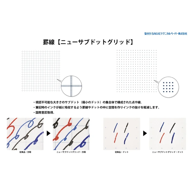 Alt view image 5 of 5 - Sakae Technical Paper Tomoe River FP Loose Sheet, A5, 5mm Dot (SR-A5P-D5W) Produced by SANZEN, 5.83 x 8.27, 100 Sheets/Pack, White, 52gsm