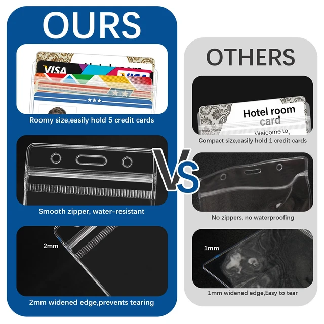 Alt view image 6 of 6 - 300 Pcs Clear Horizontal Plastic Badge Holders for Lanyards -Waterproof ID Card Holder Name Tag Badge Protector Sleeve for Office, School, Nurses, Work ID Badges Cover with Resealable Zipper