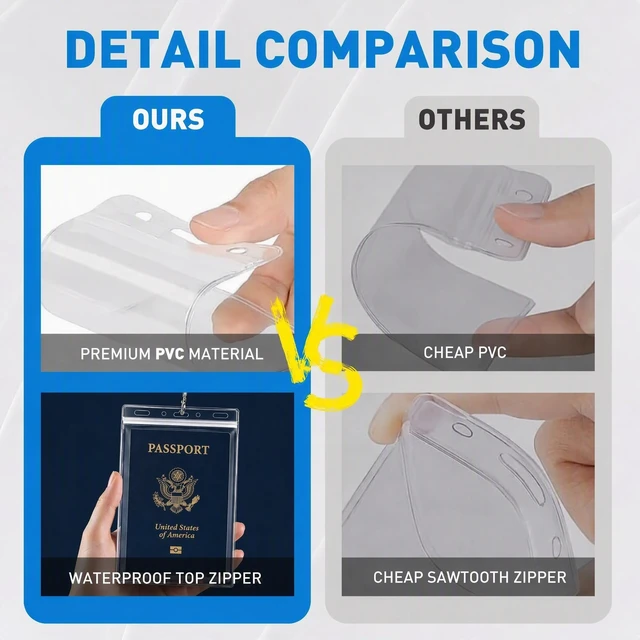 Alt view image 6 of 7 - Vertical ID Badge Holders Waterproof Name Badge Holder 100 Pack Zipper Plastic Badge Holders with Soft Edge Design, Fits 4x6 Inch Inserts for ID Cards and Name Tags