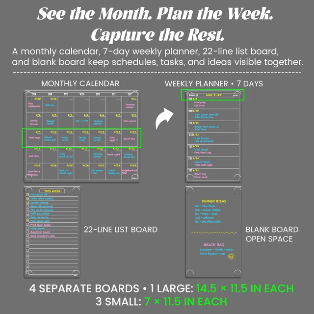 Alt view image 2 of 6 - Non-Magnetic Dry Erase Monthly Calendar for Fridge-Clear Monthly Calendar, Weekly Planner, List and Blank Board. Clear Reusable Calendar Stick to Fridge,Cabinet,Door&Glass