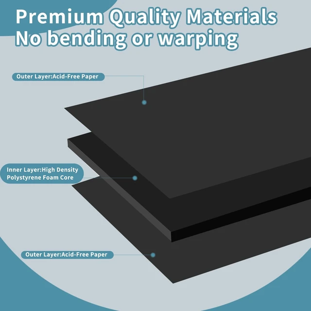 Alt view image 3 of 7 - 4 Pack Foam Board 24"x36", 0.23 Inch Thickness Black Poster Board, Double-Sided Acid-Free Foam Core Board, Large Lightweight Polystyrene Mat Board for Painting, Display, Craft & School Projects