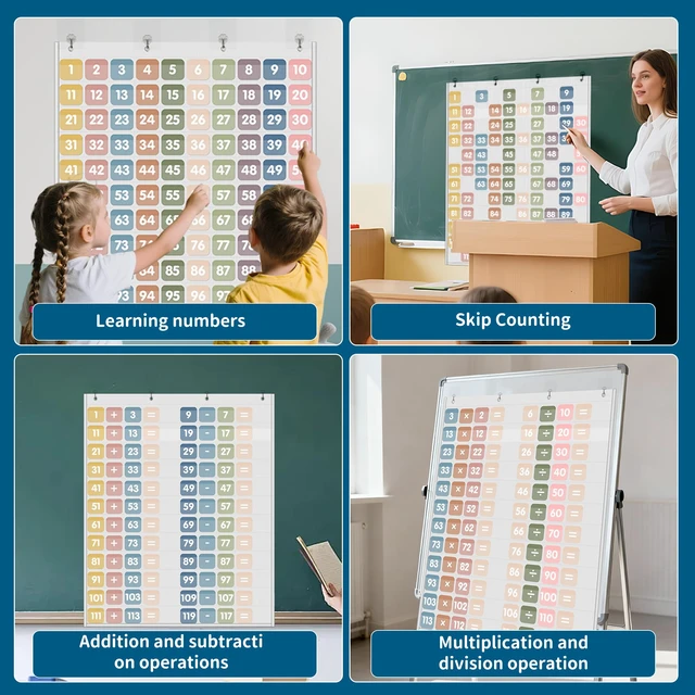 Alt view image 3 of 7 - Hundred Pocket Chart with 120 Pockets and 135 Double-Sided Number Cards, Boho Number Pocket Chart for Classroom Home Kindergarten, White