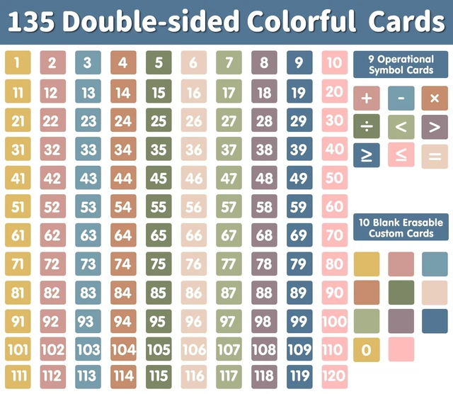 Alt view image 2 of 7 - Hundred Pocket Chart with 120 Pockets and 135 Double-Sided Number Cards, Boho Number Pocket Chart for Classroom Home Kindergarten, White
