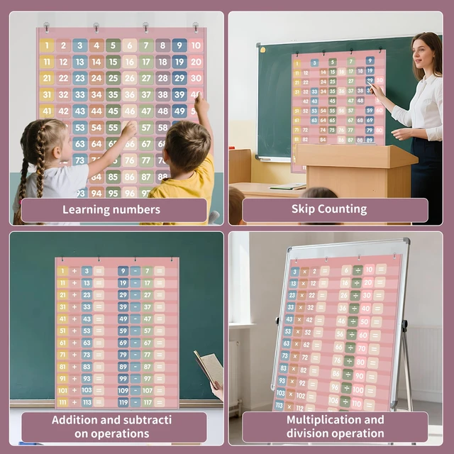 Alt view image 3 of 7 - 120 Pockets Number Chart with 135 Double-Sided Number Cards, Boho Hundred Pocket Chart for Classroom Homeschool Teachers Learning, Pink